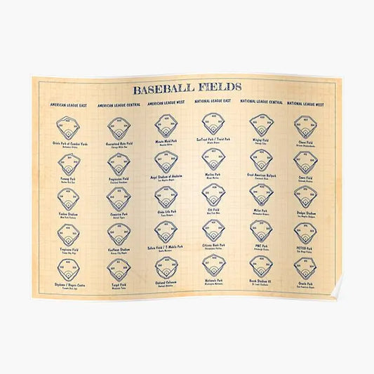 Baseball Fields Old Blue Grid Poster Print Modern Wall Art Decoration Vintage Decor Home Picture Painting Mural Room No Frame